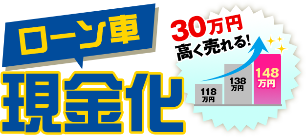 ローン車現金化 30万円高く売れる!